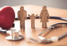 Health Insurance