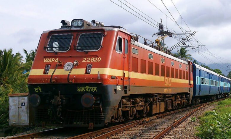 IRCTC Train
