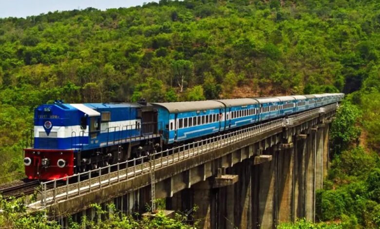 konkan jobs